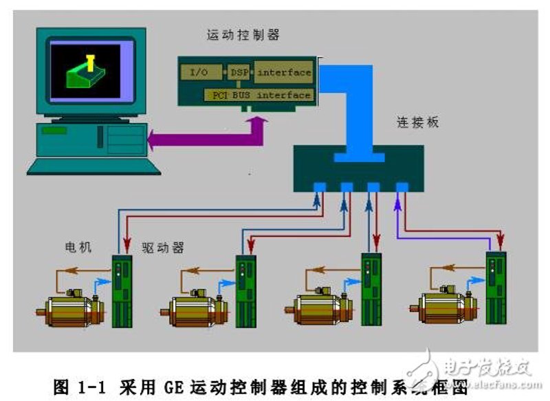 智能制造工程考研方向：未来趋势与选择指南